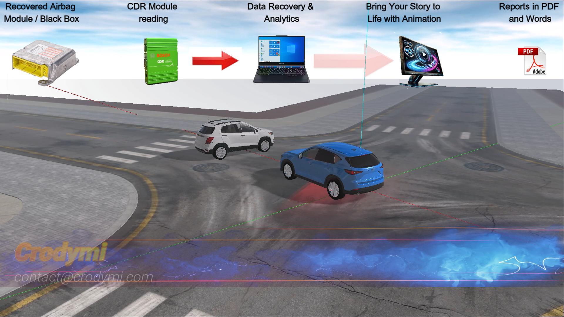 Crash, Crime & Accident Scene Animation
