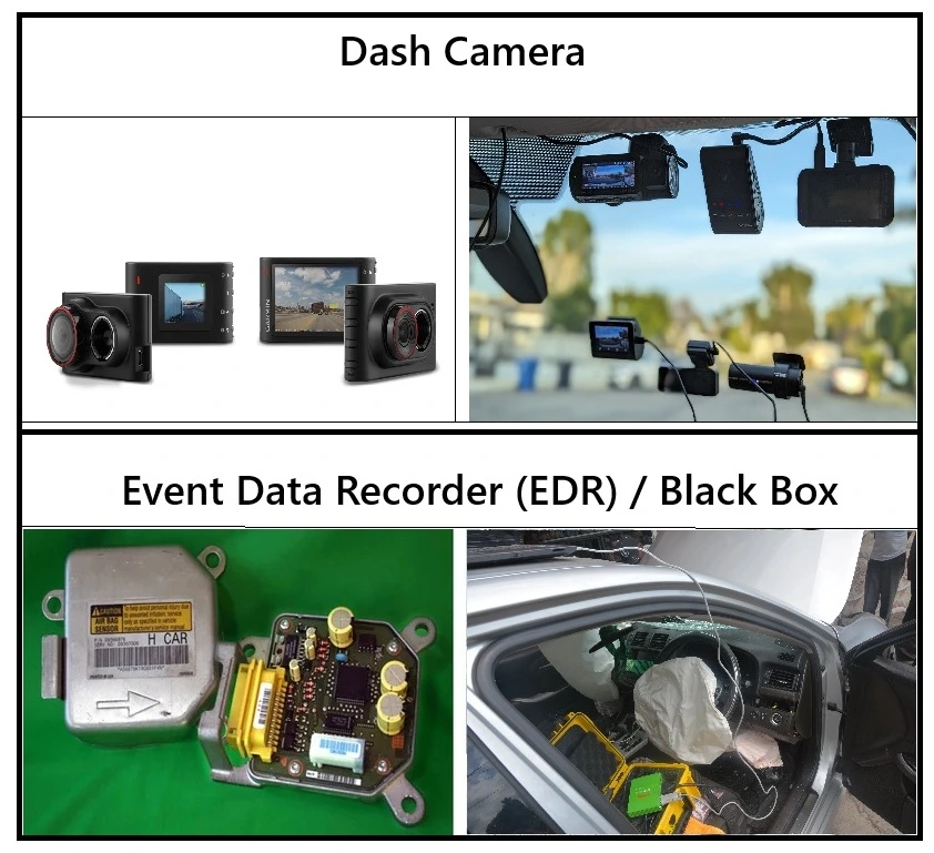 EDR Vs DashCamera