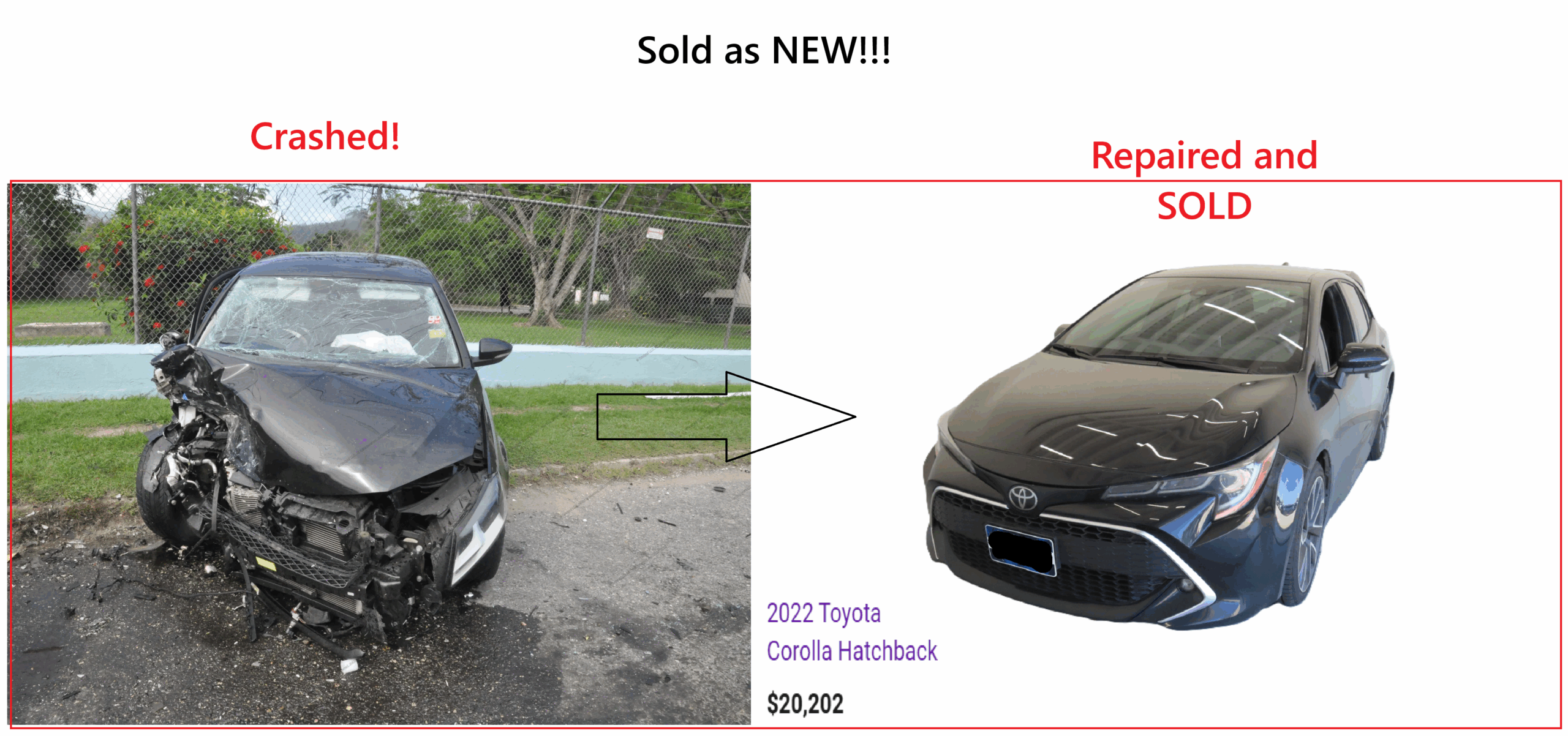 Crash History Report