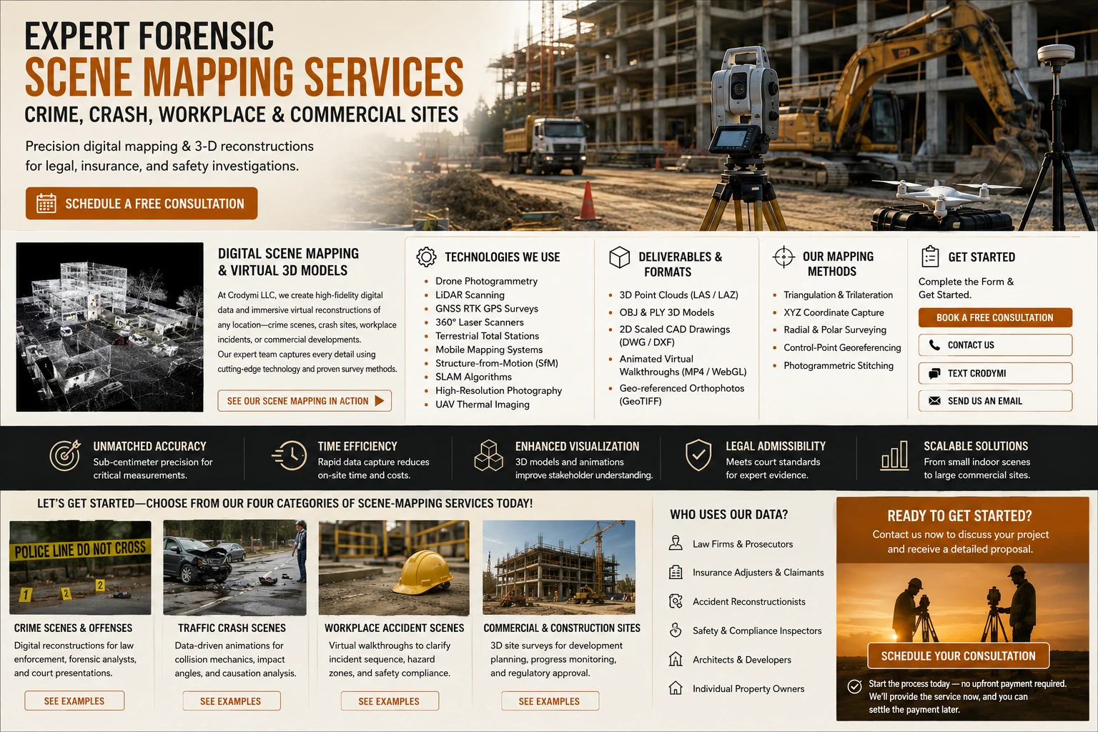 Expert Forensic Scene Mapping Services: Crime, Crash, Workplace and Commercial Sites